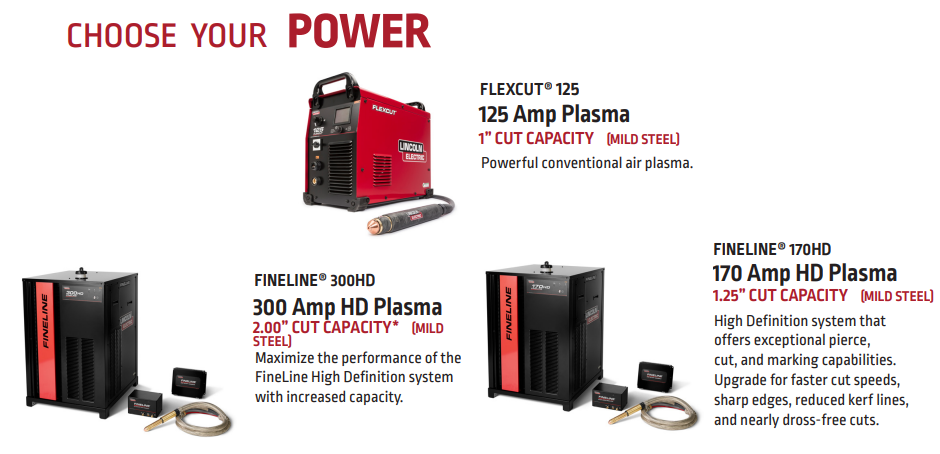 choose-your-power-fineline