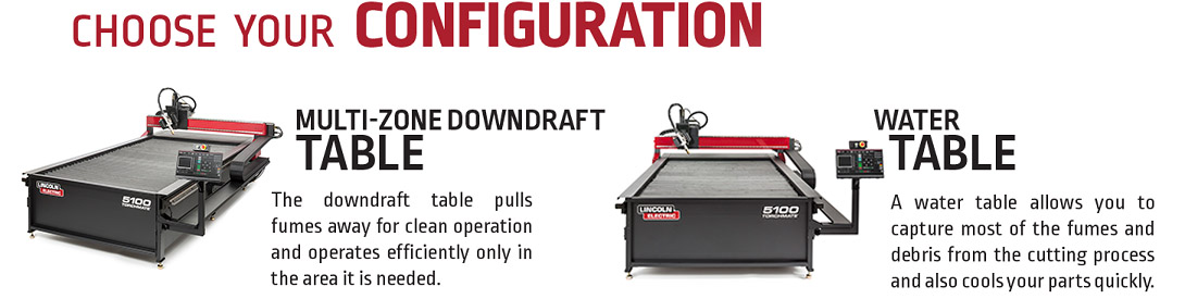 choose-your-configuration